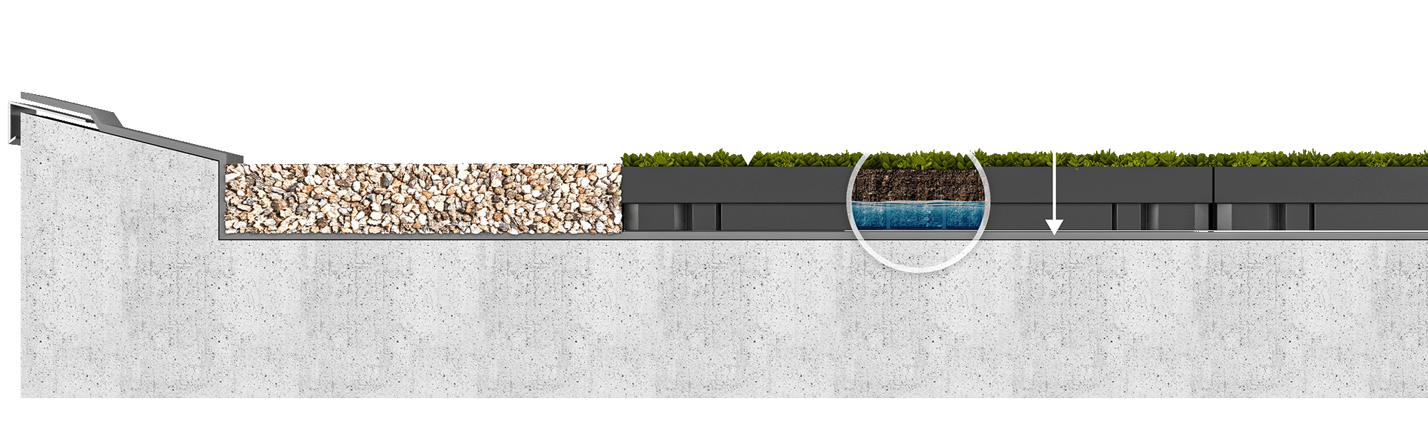 Grafische seitliche Darstellung der Verlegung von ECOgreen PACK auf einem Flachdach